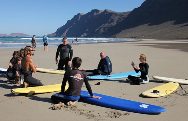  Theory before getting on the board 